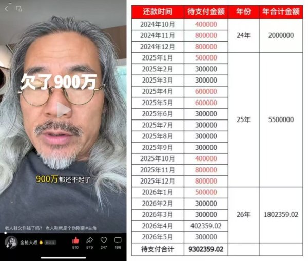 股票配资联系方式 足力健的“中年危机”：曾经年销40亿，如今拖欠900万短视频咨询费